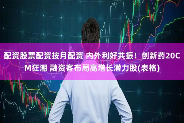 配资股票配资按月配资 内外利好共振！创新药20CM狂潮 融资客布局高增长潜力股(表格)